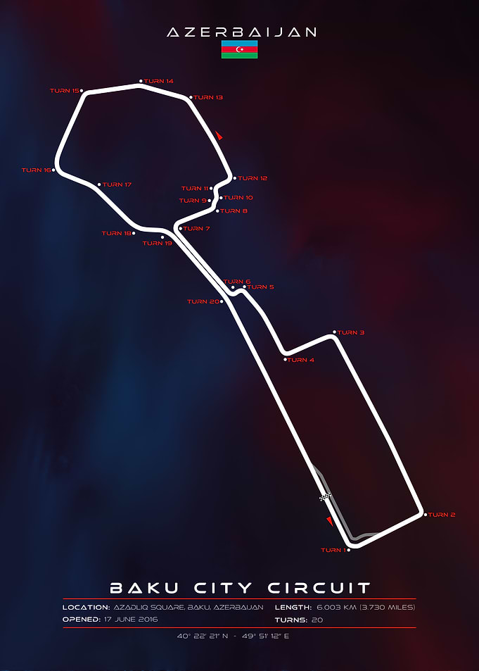 Baku City Circuit