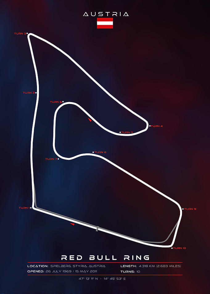 Red Bull Ring