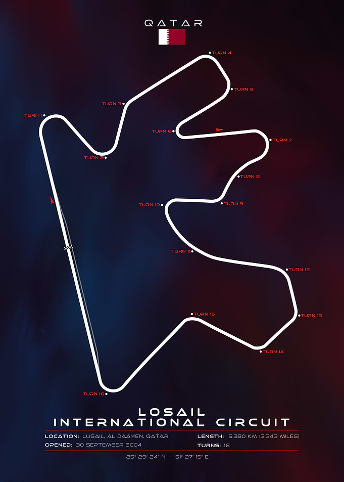Losail International