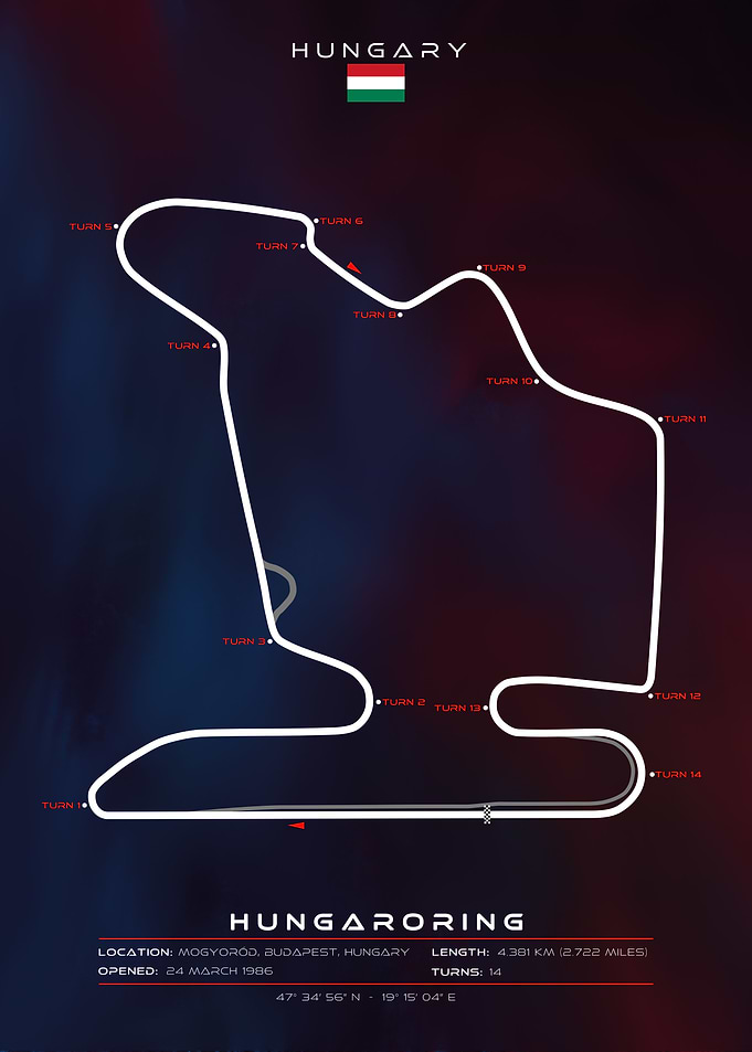 Hungaroring