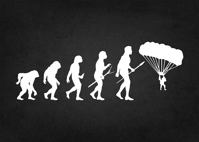 evolution of parasailing