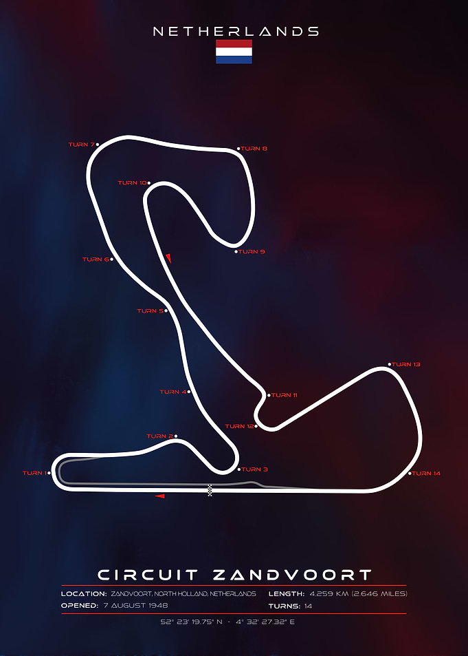 Circuit Zandvoort
