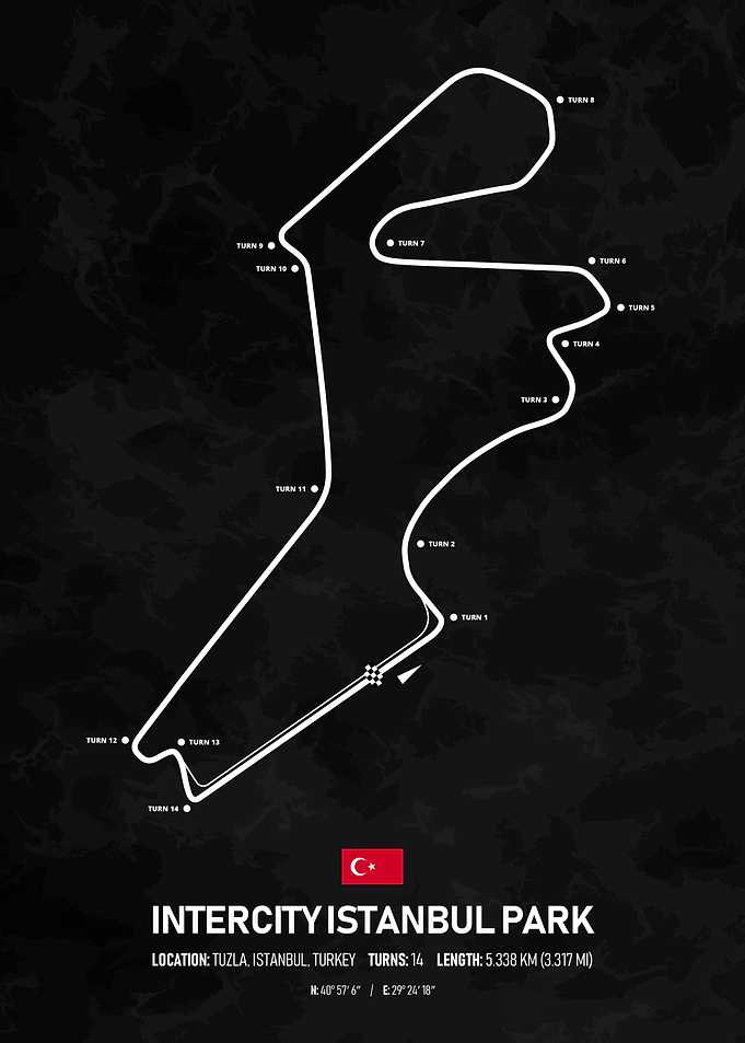 Intercity Istanbul Park