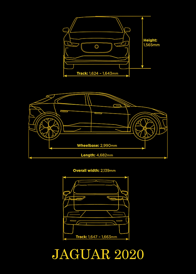 jaguar 2020