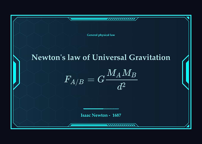 Law of Gravity