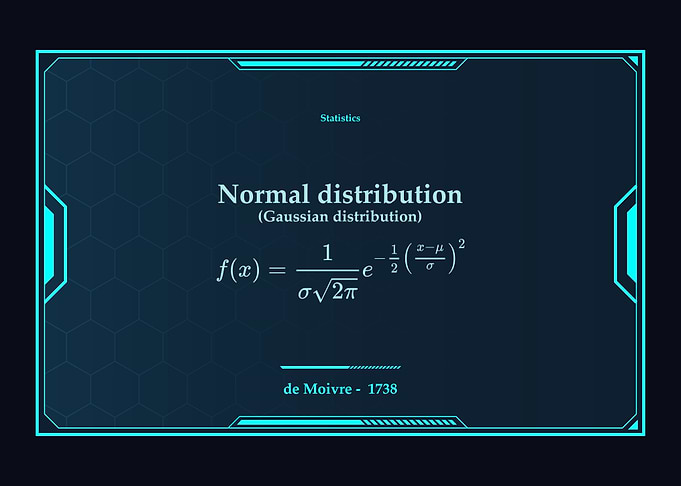 Normal distribution