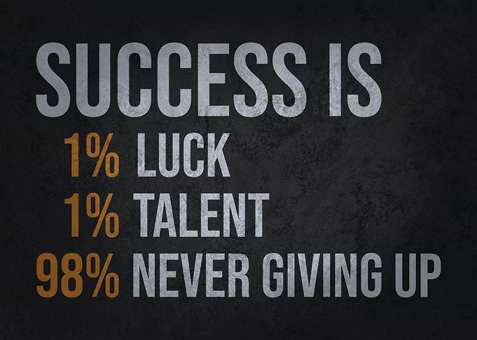 Success Is Never Giving Up