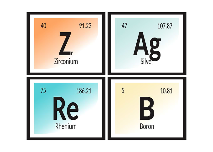 Zagreb Elements