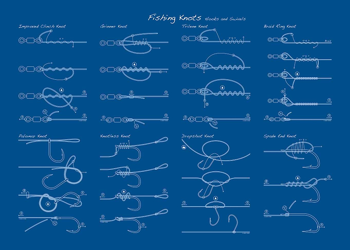 Fishing Knots
