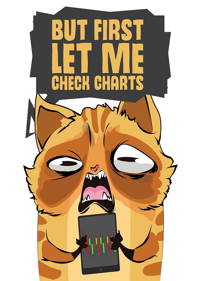 Panic Cat Charts Investor