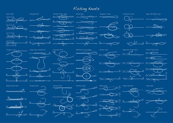 Fishing Knots