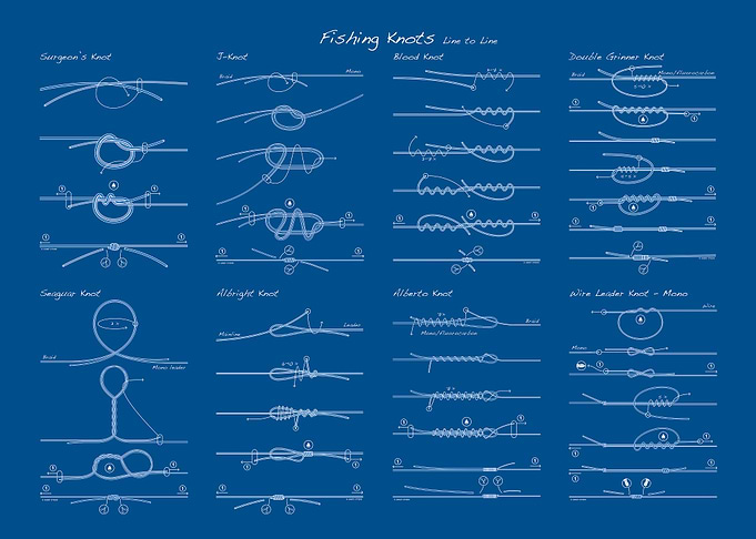 Fishing Knots