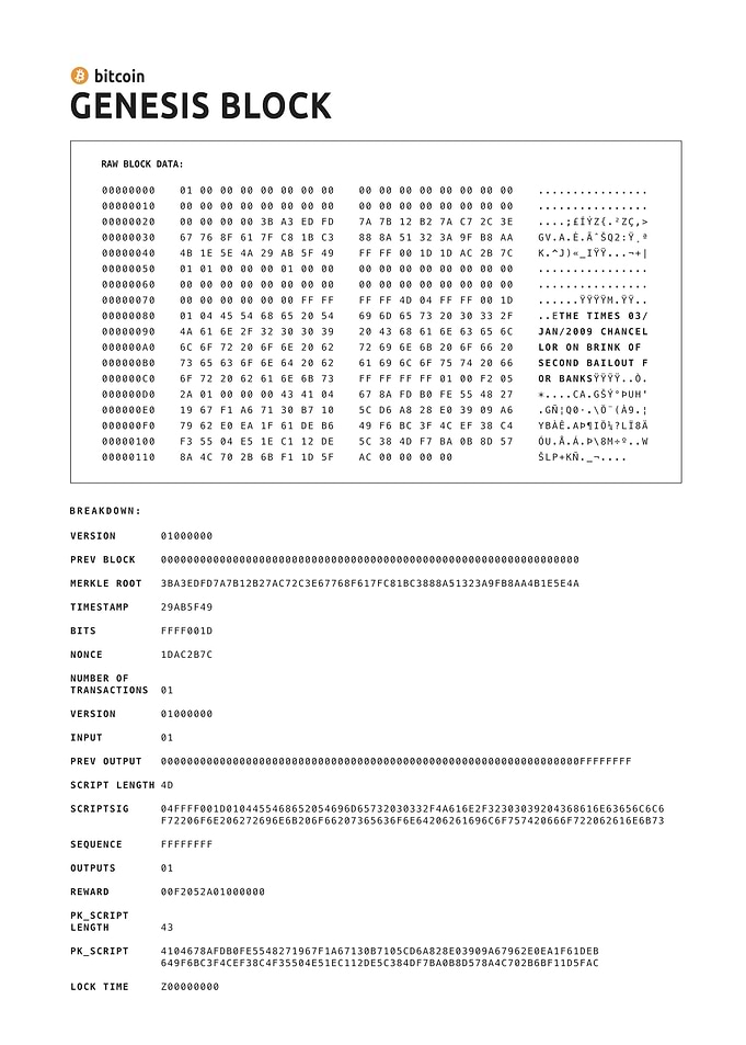 Genesis Block Breakdown