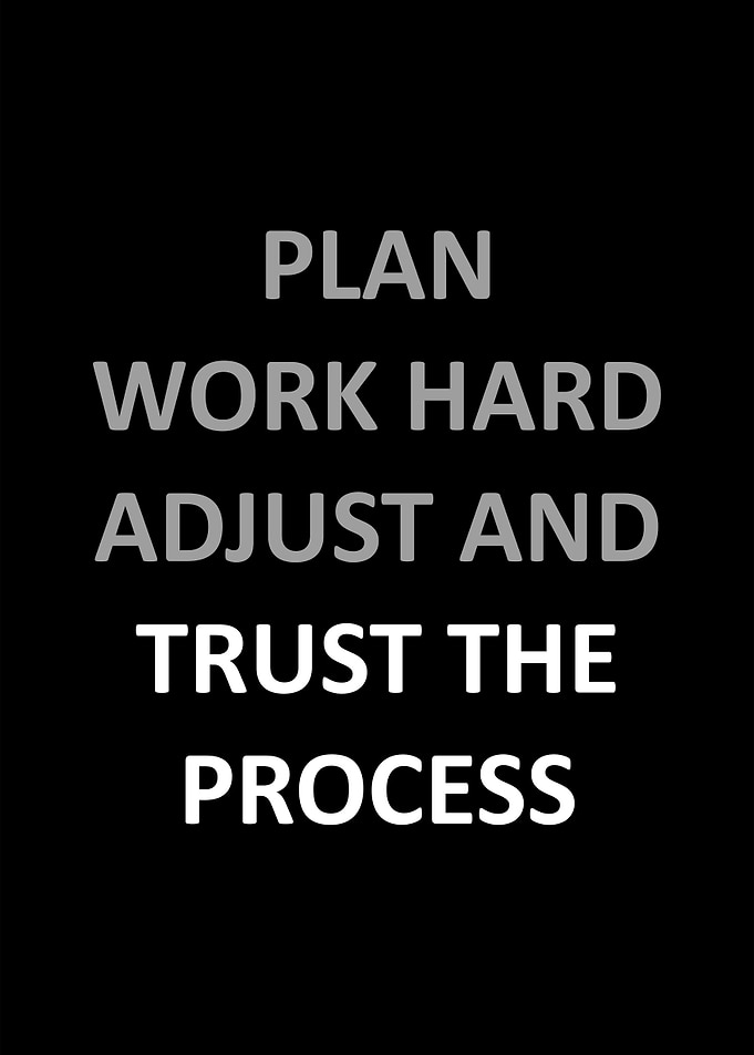 Gym Motivation