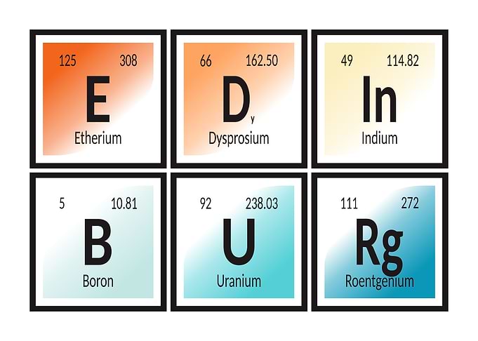 Elements of Edinburg City