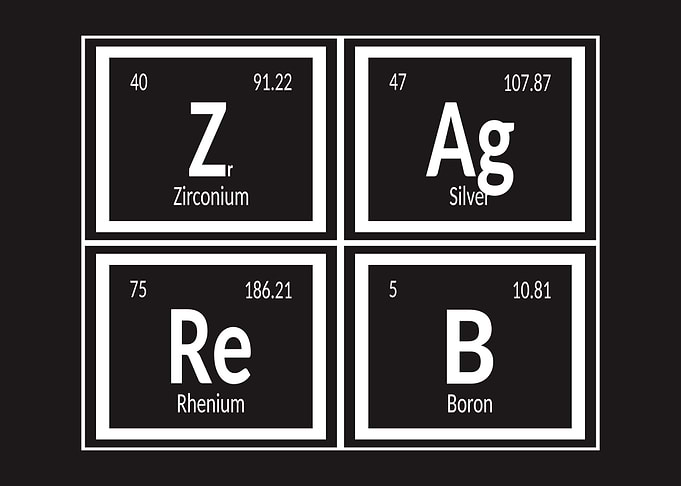 Elements of Zagreb City