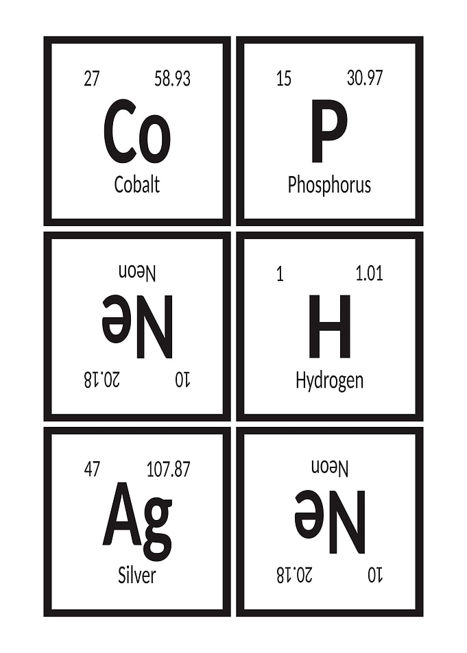 Elements of Copenhagen