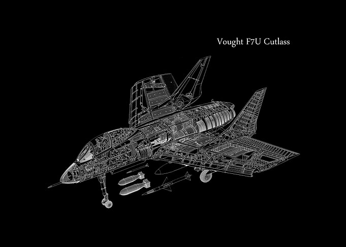Vought F7U Cutlass