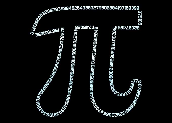 Irrational Number Math