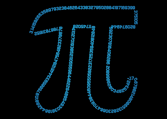 Irrational Number Math