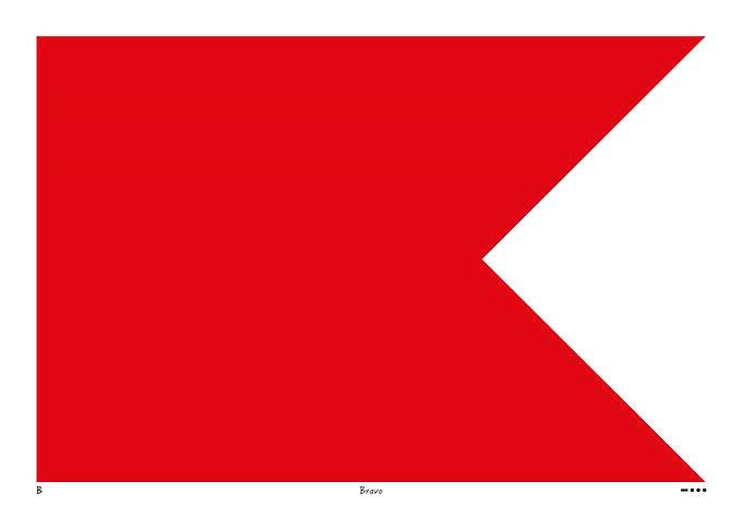 Maritime Flags