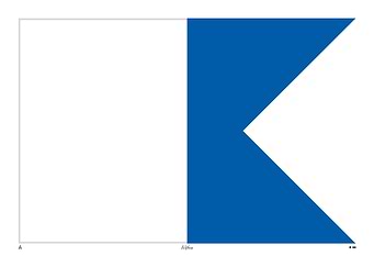 Maritime Flags