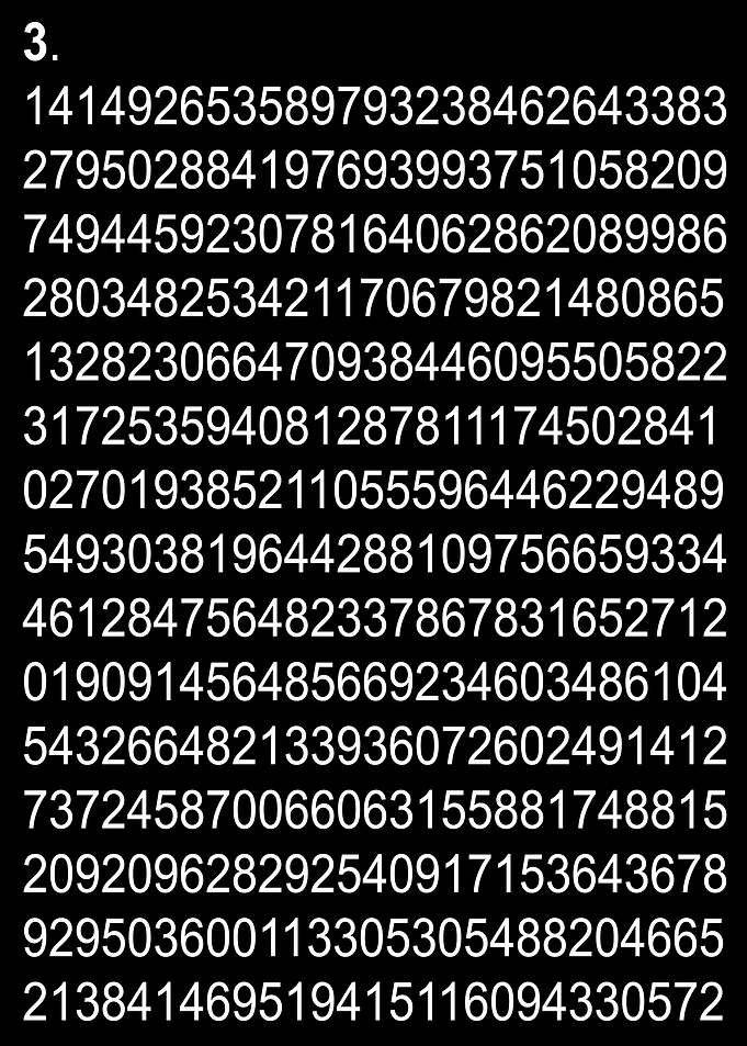 Pi To Several Decimals