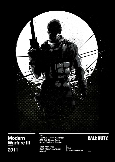 Cod Gun Poster Call of Duty Posters - Officially licensed merchandise, pictures ...