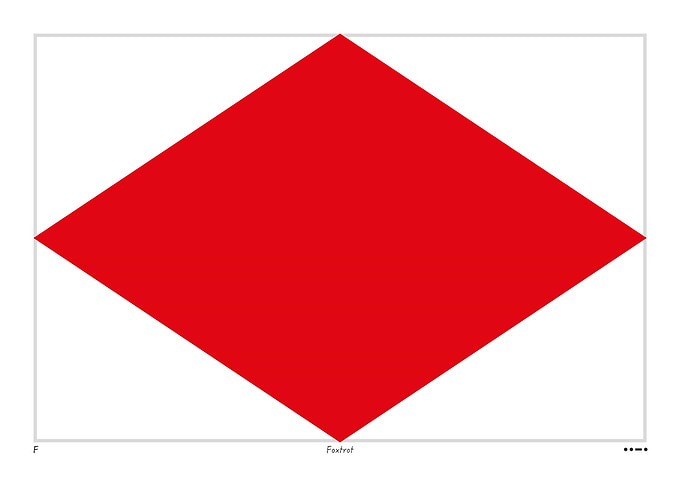 Maritime Flags