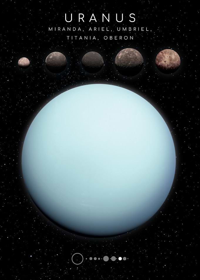 Planet Uranus