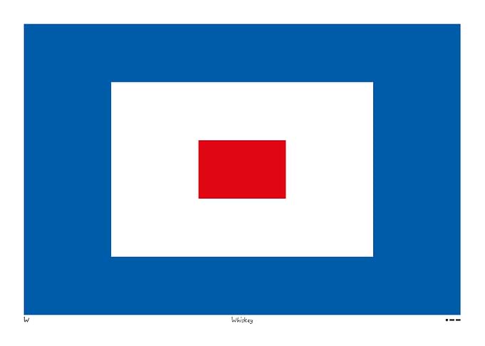 Maritime Flags