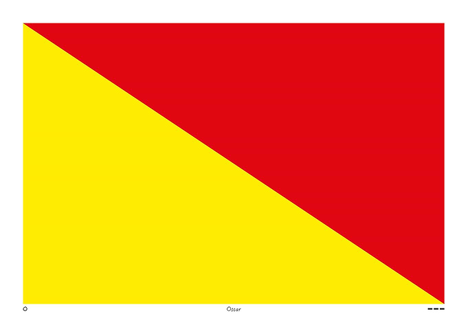 Maritime Flags