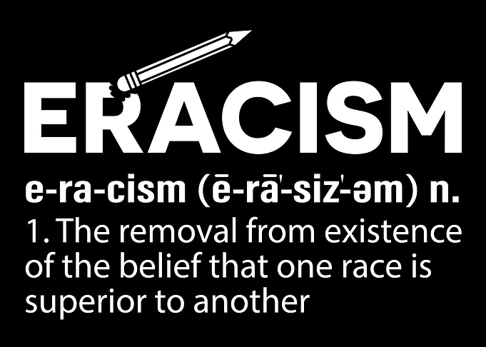 Anti Racism