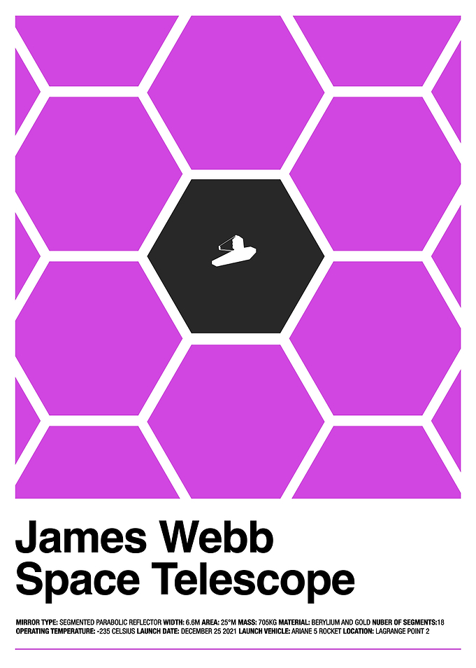 James Webb Telescope