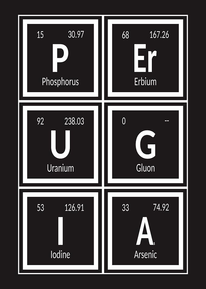 Elements of Perugia