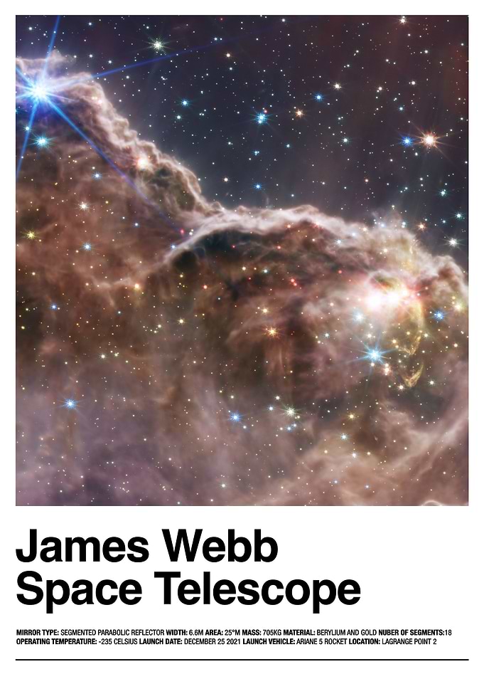 James Webb Telescope