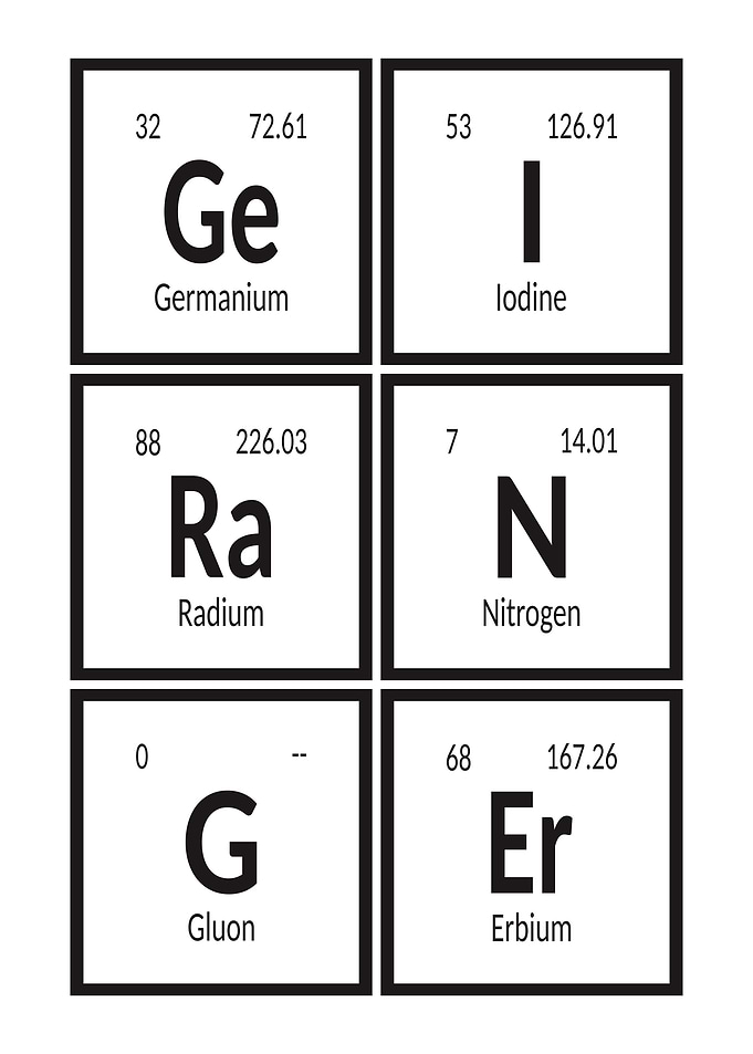 Geiranger Elements