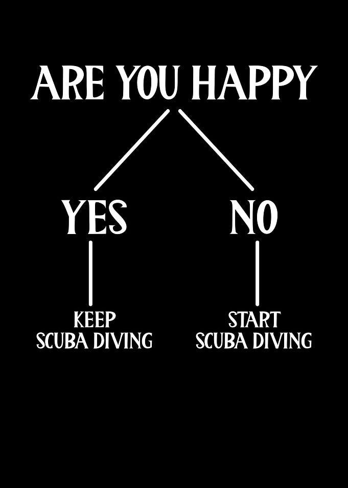 Are you happy yes or no