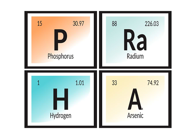 Elements of Praha