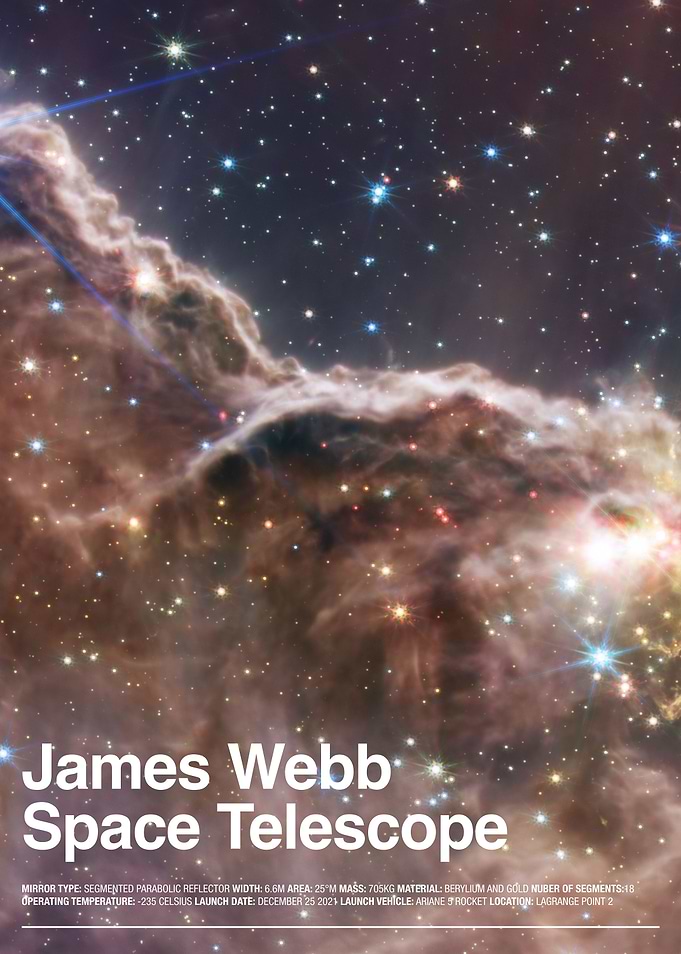 James Webb Telescope
