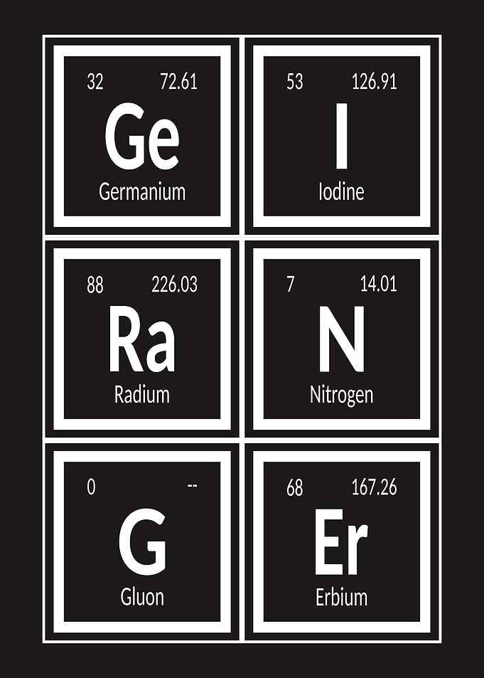 Geiranger Elements
