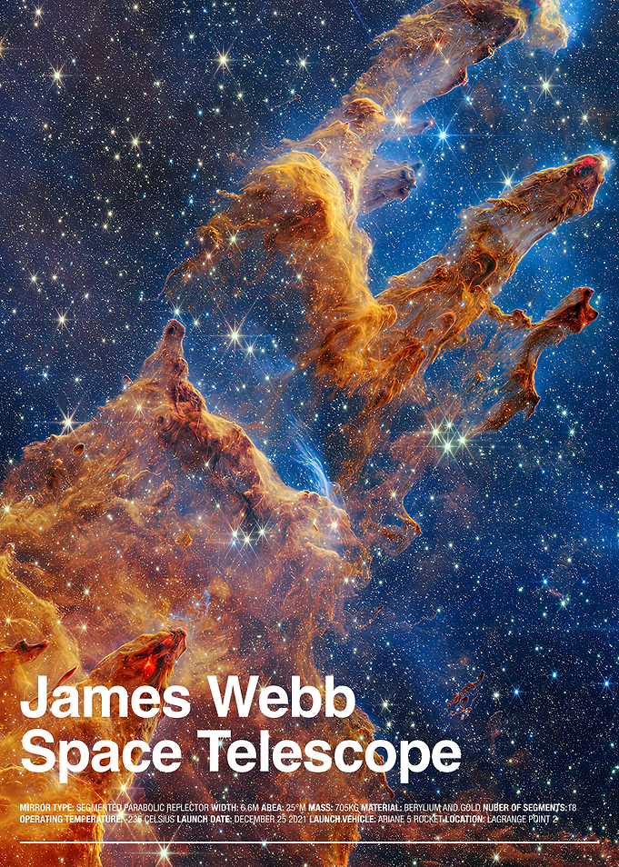 James Webb Telescope