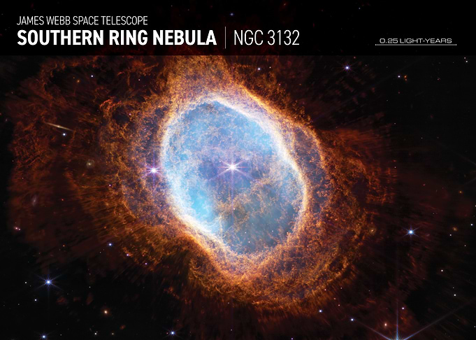 James Webb Telescope