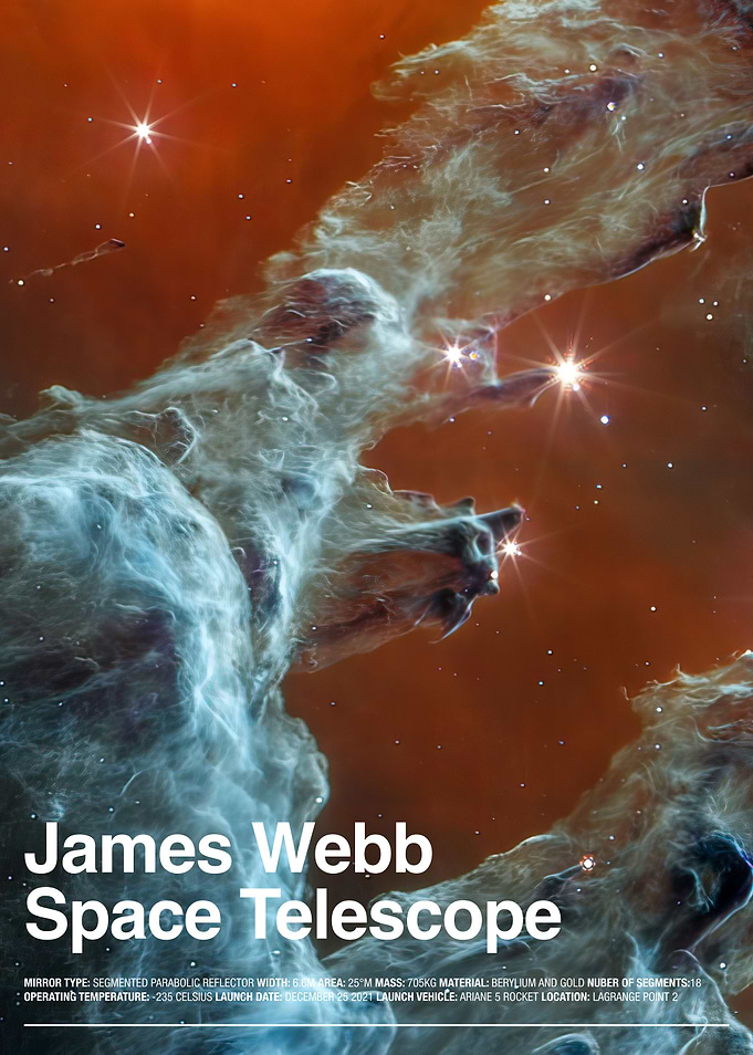 James Webb Telescope