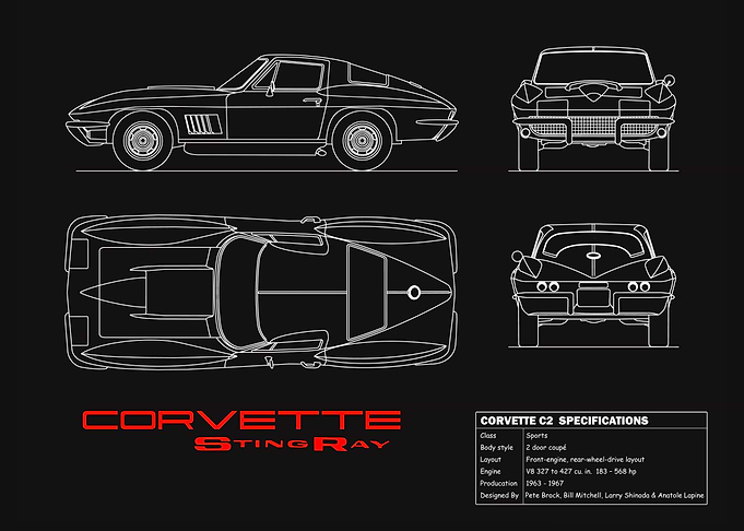 Corvette C2 Blueprint