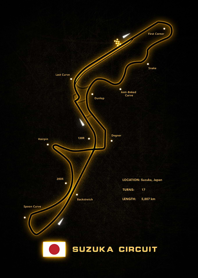 Suzuka Circuit