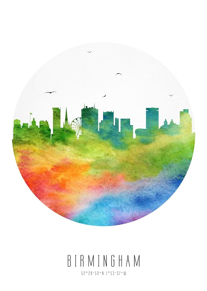 Birmingham England Skyline