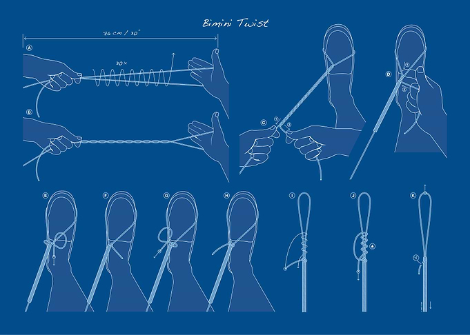 Fishing Knots