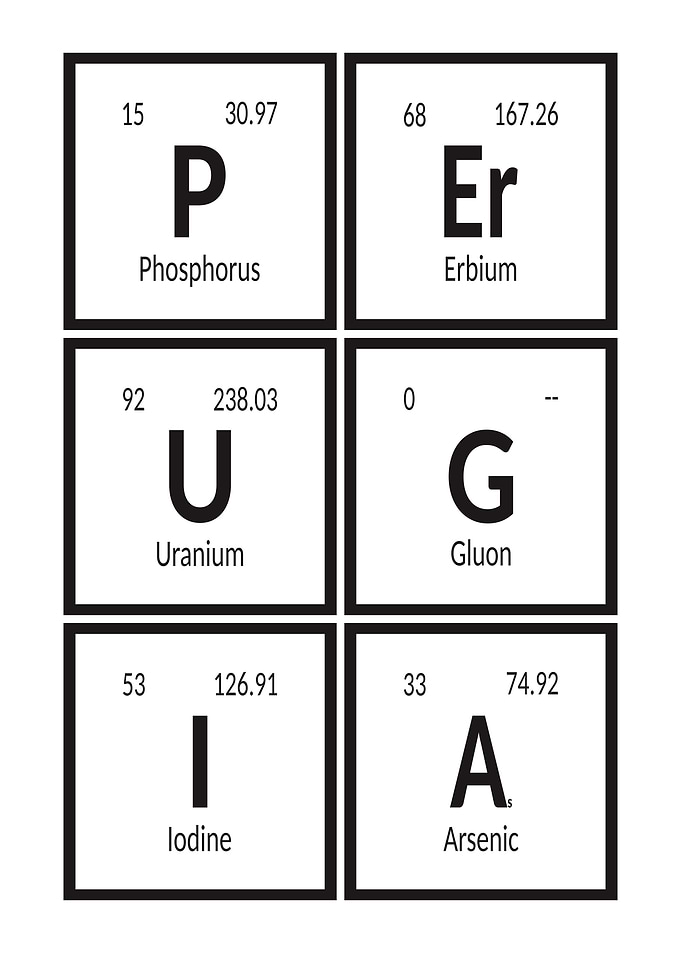 Perugia Periodic Table
