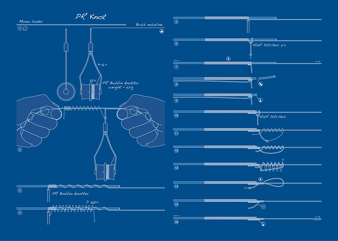 Fishing Knots